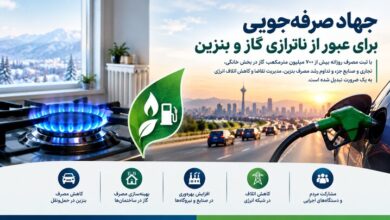 جهاد صرفه‌جویی؛ راهکار کاهش فشار بر شبکه گاز و تأمین بنزین