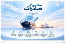 اعطای تسهیلات برمبنای عملکرد صادراتی در بانک صادرات ایران - هشت صبح