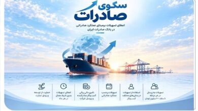 اعطای تسهیلات برمبنای عملکرد صادراتی در بانک صادرات ایران - هشت صبح