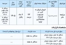 فروش اوراق مالی دولت با سود ۲۳ درصد+ جزئیات