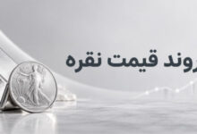 نمودار قیمت نقره در ۲۰ سال گذشته، تحلیل روند قیمت نقره