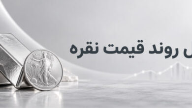 نمودار قیمت نقره در ۲۰ سال گذشته، تحلیل روند قیمت نقره