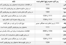 جدول رمز کارت هدیه