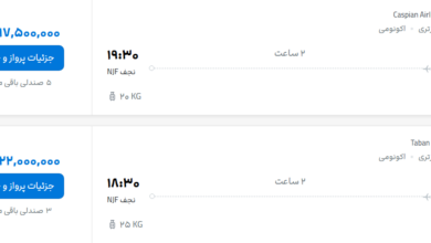 قیمت پرواز تهران - نجف، امروز شنبه ۱۴ شهریور ۱۴۰۵