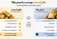 طلای آب شده ۱۸ عیار یا شمش طلا؟ مقایسه قیمت، مزایا و معایب خرید طلای آبشده