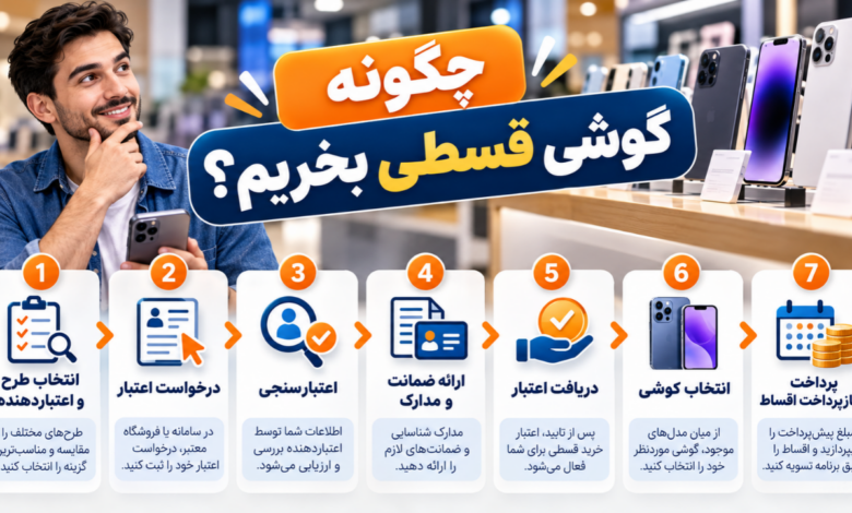 چگونه گوشی قسطی بخریم؟
