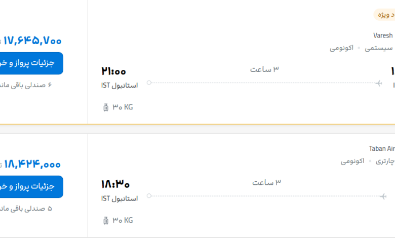 قیمت پرواز تهران - استانبول، امروز چهارشنبه ۶ آبان ۱۴۰۵