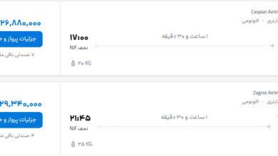 قیمت پرواز تهران - نجف، امروز یکشنبه ۱۲ مهر ۱۴۰۵