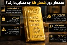 عددهای روی شمش طلا چه معنایی دارند؟
