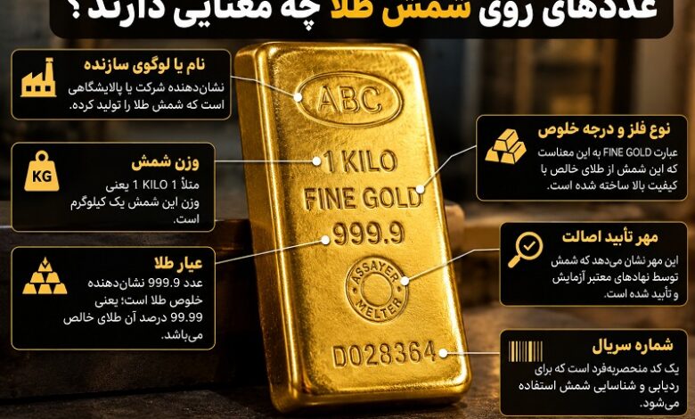عددهای روی شمش طلا چه معنایی دارند؟