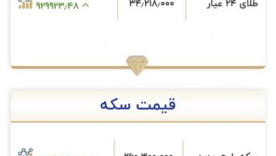 قیمت طلا و سکه امروز ۸ مهر؛ سکه از ۲۶۰ میلیون تومان عبور کرد