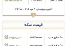 قیمت طلا و سکه در ۹ مهر؛ طلا ۲۵.۵ میلیون تومان شد