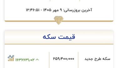 قیمت طلا و سکه در ۹ مهر؛ طلا ۲۵.۵ میلیون تومان شد