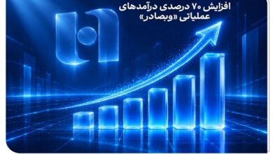 افزایش ۷۰ درصدی درآمدهای عملیاتی «وبصادر» - هشت صبح