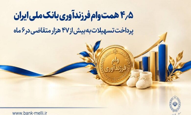 پرداخت ۴.۵ همت وام فرزندآوری توسط بانک ملی ایران - هشت صبح