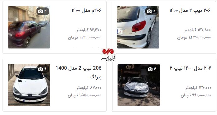 گرانی خودرو، خریداران را به بازار دست‌دوم کشاند