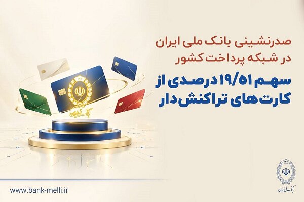 صدرنشینی بانک ملی ایران در شبکه پرداخت کشور - هشت صبح