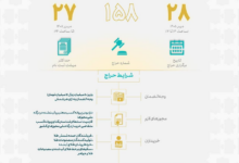 آخرین مهلت ثبت‌نام در حراج شمش طلای مرکز مبادله اعلام شد
