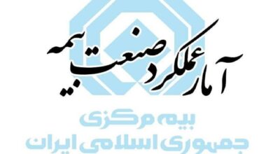 رشد ۱۱۳ درصدی حق‌بیمه تولیدی صنعت بیمه کشور - هشت صبح