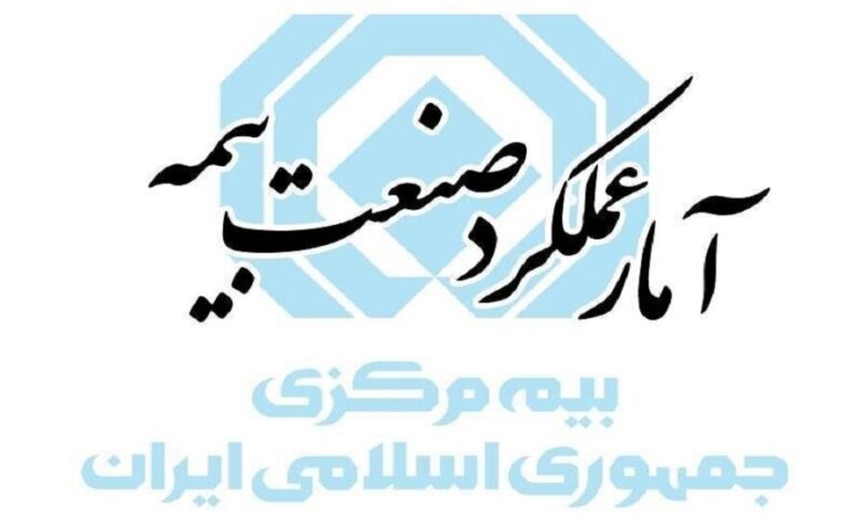 رشد ۱۱۳ درصدی حق‌بیمه تولیدی صنعت بیمه کشور - هشت صبح