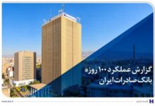 گزارش عملکرد ۱۰۰ روزه؛ بانک صادرات در مسیر سودآوری پایدار - هشت صبح