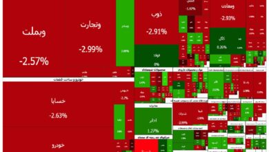 فرش قرمز بورس برای بازگشایی پالایشی‌ها؛ شاخص کل باز هم عقب نشست - هشت صبح