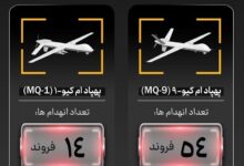 انهدام یک فروند پهپاد پیشرفته MQ۱ در تنگه هرمز
