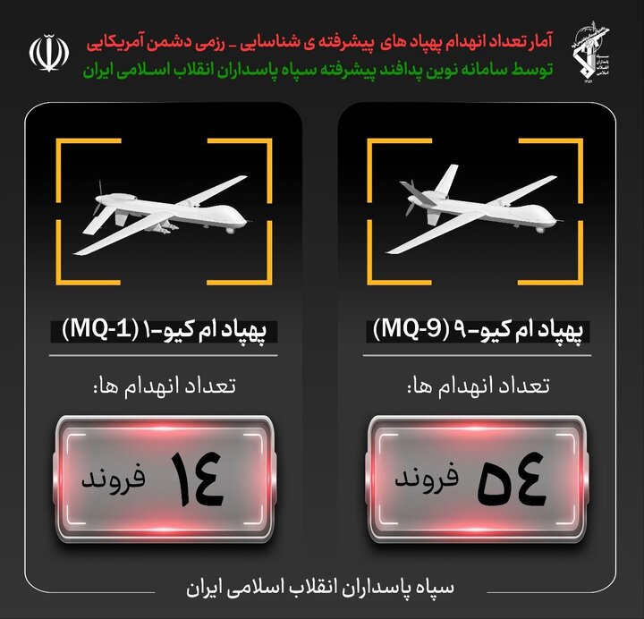 انهدام یک فروند پهپاد پیشرفته MQ۱ در تنگه هرمز