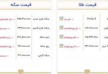 افت قیمت طلا و سکه امروز ۹ آبان؛ طلا ۸۶۰ هزار تومان ارزان شد