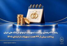 رشد ۴۷ درصدی پرداخت تسهیلات ازدواج در بانک ملی ایران - هشت صبح