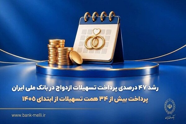 رشد ۴۷ درصدی پرداخت تسهیلات ازدواج در بانک ملی ایران - هشت صبح
