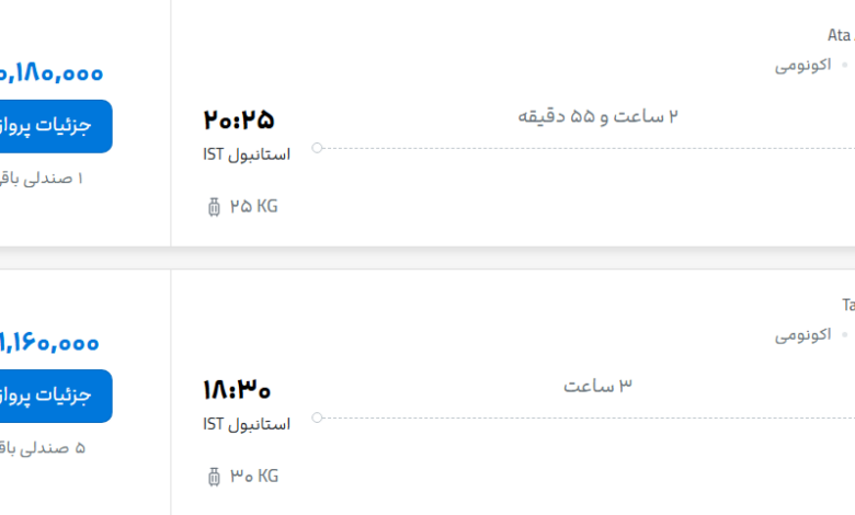 قیمت پرواز تهران - استانبول، امروز چهارشنبه ۲۲ مهر ۱۴۰۵
