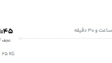 قیمت پرواز تهران - نجف، امروز دوشنبه ۱۳ مهر ۱۴۰۵